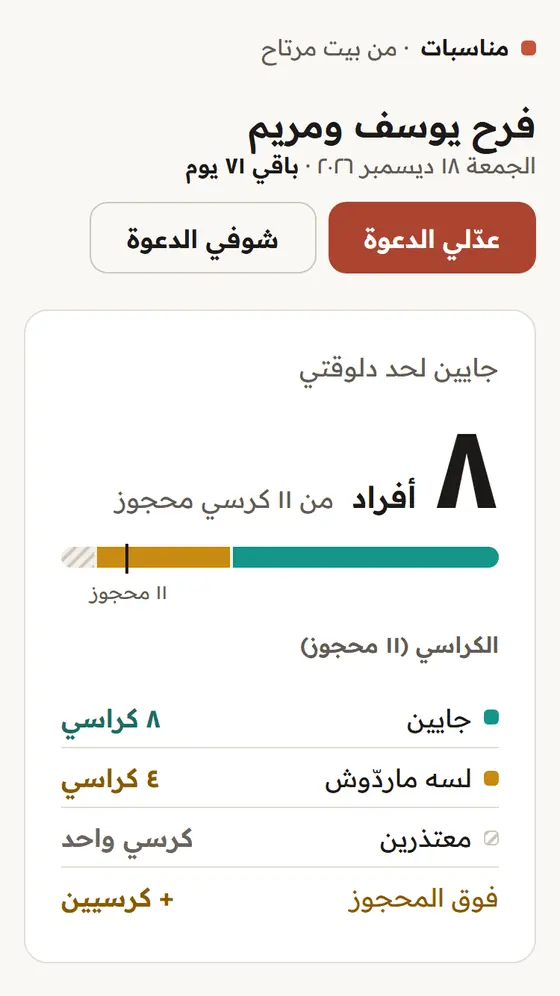 شاشة المتابعة: جايين ٨ أفراد من ١١ كرسي (أرقام مثال)